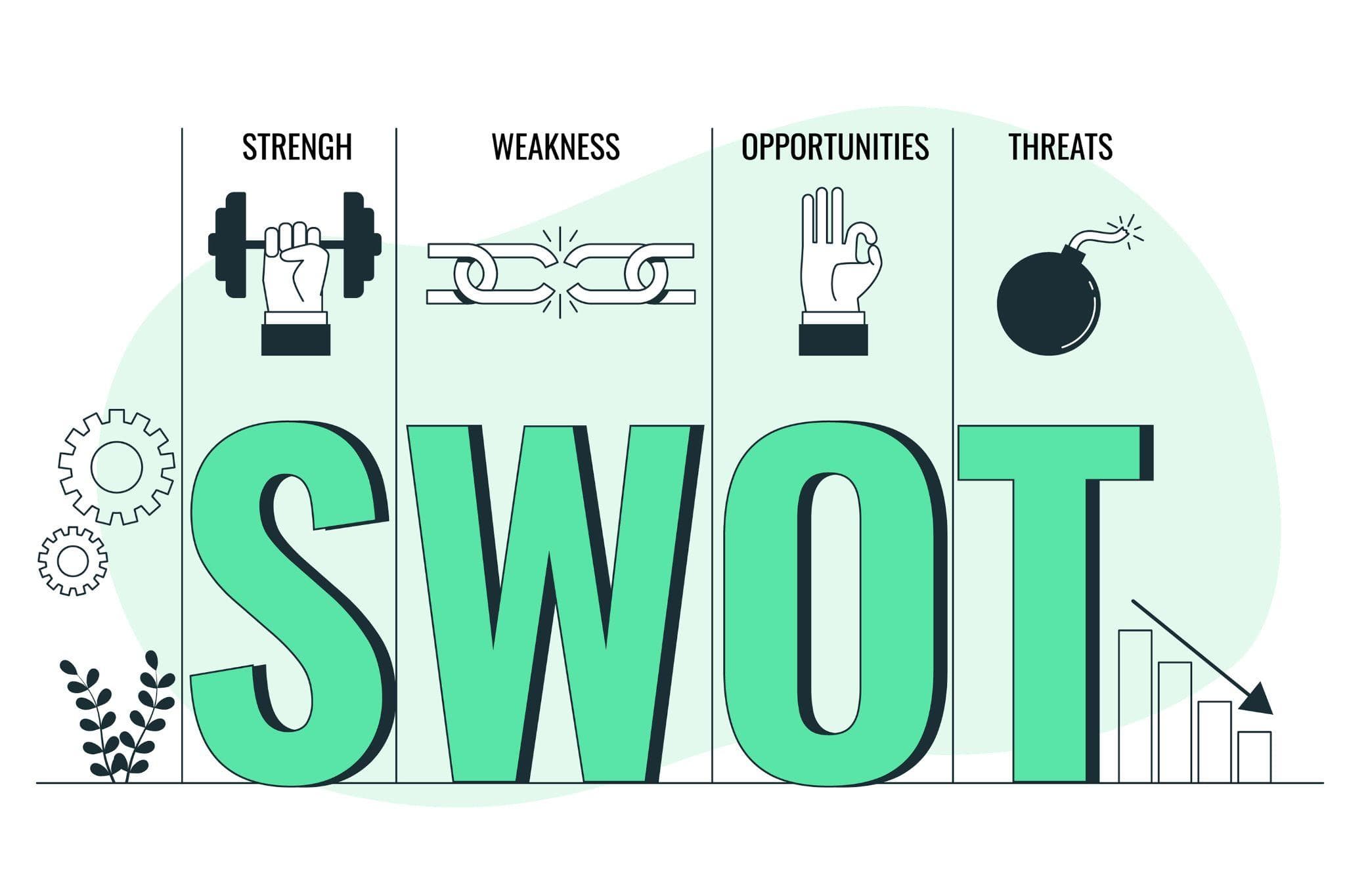 SWOT-анализ — метод стратегического мышления и планирования, Обложка