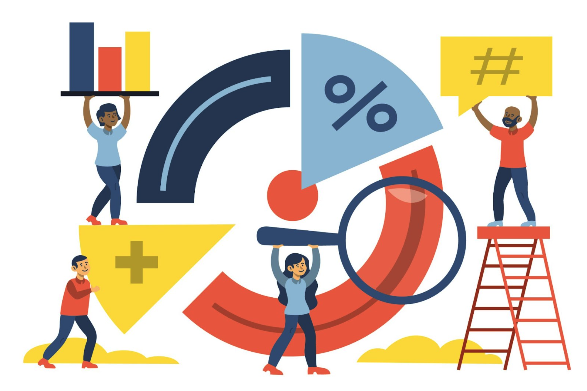 Разница между KPI и OKR Разница между KPI и OKR